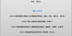 北京陈志海公司(北京陈志强的个人资料)