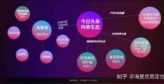 头条作者名(头条作者名称大全)