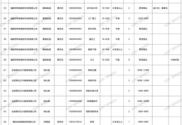 头条新闻招聘信息(头条新闻招聘信息在哪里看)
