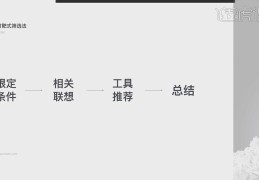 职场三要素包括哪些(职场三要素包括哪些内容)