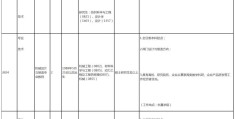 温州求职网站排名榜(温州求职网站排名榜前十)