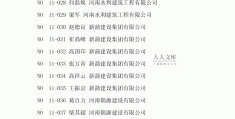 建筑业企业项目经理取消证书原因(建筑业企业项目经理取消证书原因怎么写)