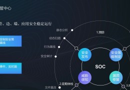 互联网平台思维的千差万别(互联网思维的平台思维强调什么)