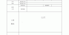 空白的简历表(空白的简历表格怎么做)