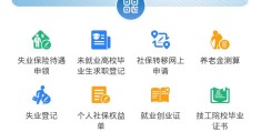 创新头条激活不了手机卡怎么办呢(创新头条没有账号密码怎么登陆)