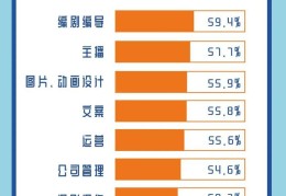 头条创作者有多少人(头条有多少自媒体作者)