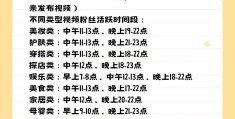 头条怎么发布短视频(头条怎么发布短视频赚钱)