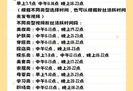 头条怎么发布短视频(头条怎么发布短视频赚钱)
