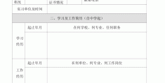 护士求职表(护士求职怎么写求职信)