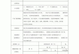 大学生创业项目计划书范文(30个适合大学生创业的项目)