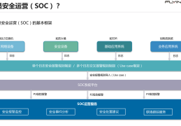 互联网平台估值模型(互联网平台估值模型有哪些)