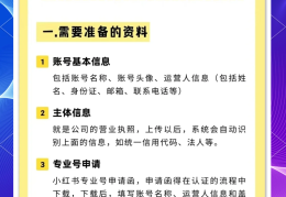 头条号企业认证在哪里(头条号企业认证600元)