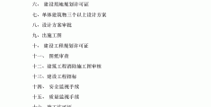 工程立项文件包括哪些内容(工程建设项目立项文件是指什么)