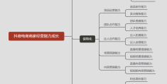 头条怎么开通广告投放(头条怎么开通广告投放服务)