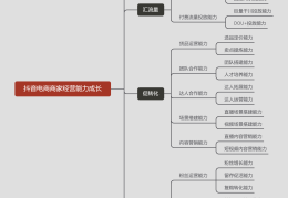 头条怎么开通广告投放(头条怎么开通广告投放服务)