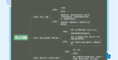 关于职场的话(关于职场的短句)