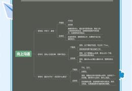 关于职场的话(关于职场的短句)