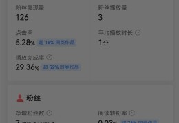 头条创作者收益是累计收益吗为什么(头条创作者收益是累计收益吗为什么呢)