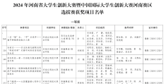 中国国际大学生创新大赛2024获奖情况(中国国际大学生创新大赛2024获奖情况吉林农业大学)