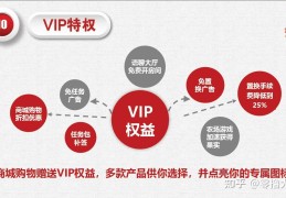互联网创业项目招商方案设计模板(互联网创业项目招商方案设计模板怎么写)