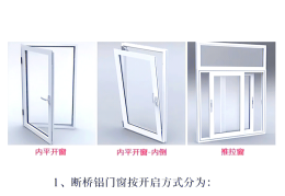做门窗有什么技术含量(做门窗有什么技术含量要求)