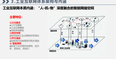 互联网平台架构图(互联网平台组织结构图)