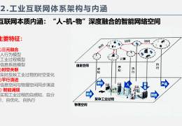 互联网平台架构图(互联网平台组织结构图)
