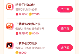 头条新闻怎样挣钱(头条新闻发表文章怎么赚钱)