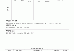 学校课题立项审核意见怎么写的(学校课题立项审核意见怎么写的啊)