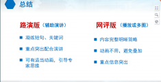 互联网教育创业ppt课件(互联网+教育创新创业策划书)