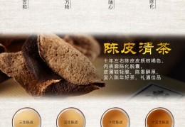 新会陈皮广告图片(新会陈皮宣传单图片)