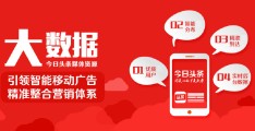 头条号新手期可以投放广告吗(头条号新手期可以投放广告吗安全吗)