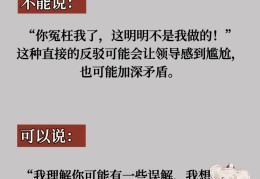 和领导说话说错了怎么处理(和领导说话说错了怎么处理他)