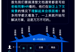 职场上的禁忌有哪些?(职场上的禁忌有哪些方面)