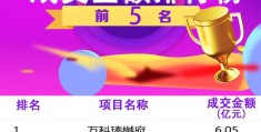 小区适合做什么生意赚钱2023年(最适合在小区做的生意能挣多少钱)