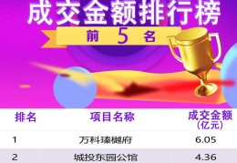 小区适合做什么生意赚钱2023年(最适合在小区做的生意能挣多少钱)