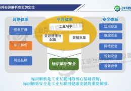 互联网行业风险分析(互联网行业风险分析怎么写)