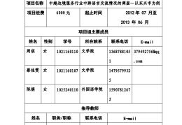大学生项目管理报告(大学生项目管理选题参考)