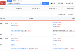 今日头条董事会成员名单(今日头条董事会成员名单公布)