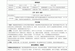 求职简历的在校经历怎么写(求职简历的在校经历怎么写啊)