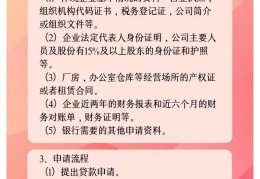 企业怎么申请贷款需要什么手续(企业怎么申请贷款需要什么手续呢)
