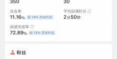 头条号写了文章为什么没有收益(头条号写了文章为什么没有收益呢)