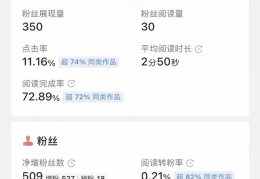 爆款文章是什么意思(爆款文章是什么意思啊)