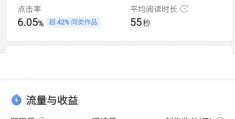 头条号企业认证有收益吗是真的吗(头条号企业认证有收益吗是真的吗吗)