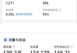 头条号企业认证有收益吗是真的吗(头条号企业认证有收益吗是真的吗吗)