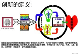 创新点及项目特色(创新点及项目特色有哪些)