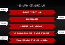 今日头条创业经历(今日头条创始人在大学毕业后就创建了该公司)
