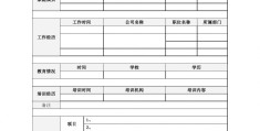 求职模板(会计简历求职模板)
