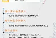 十几万创业项目怎么样(十几万创业项目怎么样赚钱)
