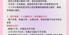 大学生求职渠道的列举和说明(大学生求职信息的求职渠道有哪些?)